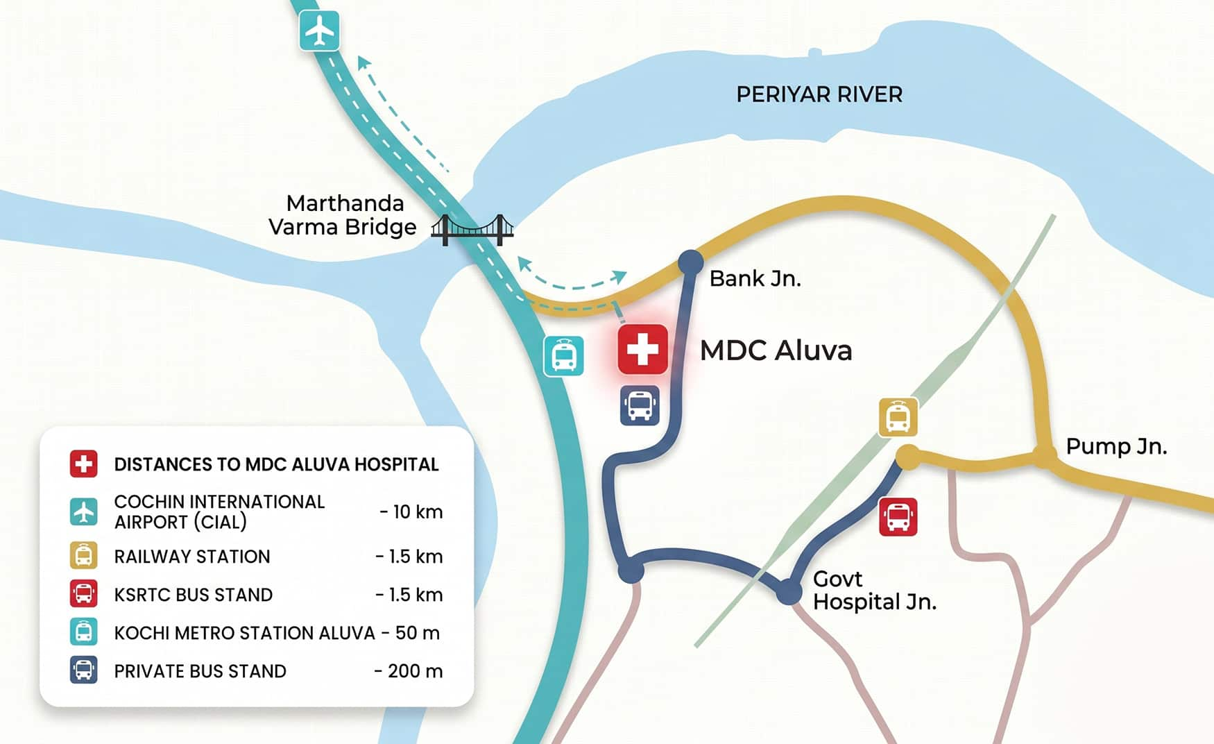 Mazhuvenchery Dental Clinic Aluva Location Map & Directions Map showing location of Mazhuvenchery dental clinic in Aluva, Kochi